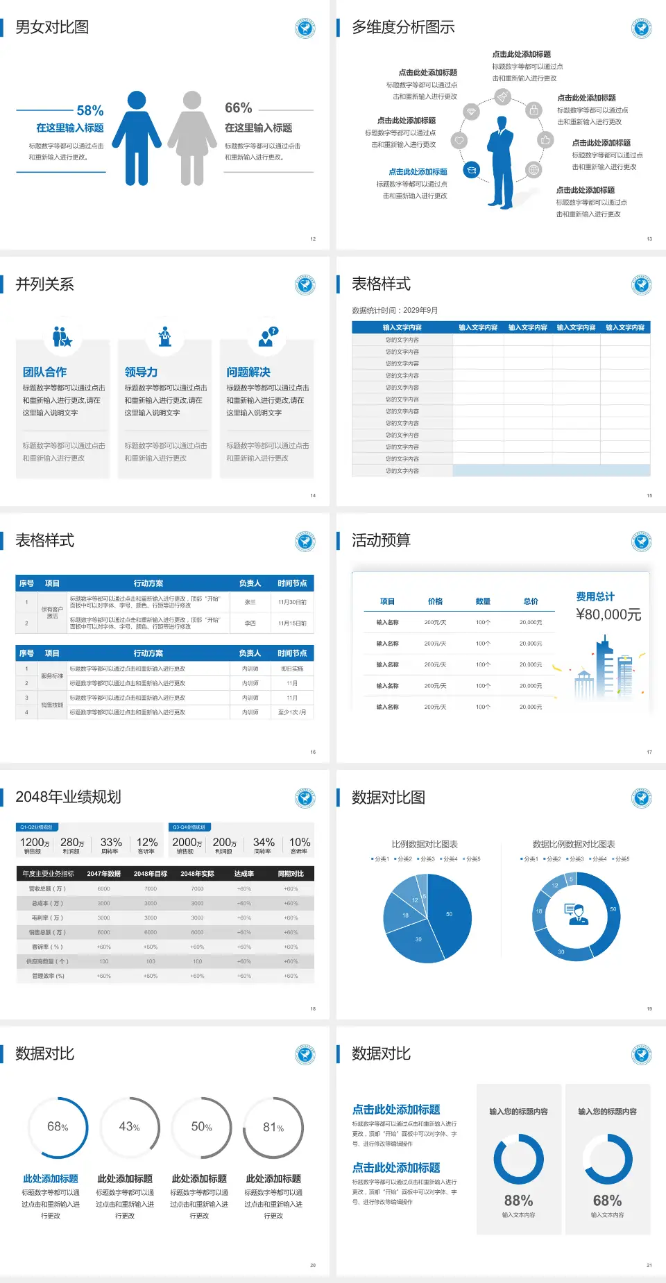 厦门市口腔医院财务与预算报告PPT模板4:3格式幻灯片预览图3