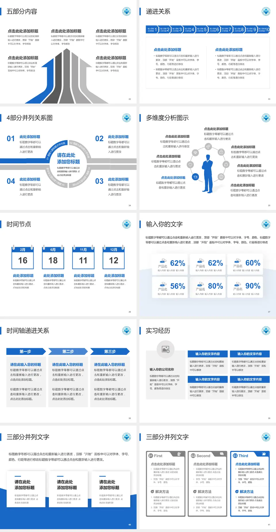 厦门市第五医院品管圈PDCA演示专用PPT模板4:3格式幻灯片预览图5