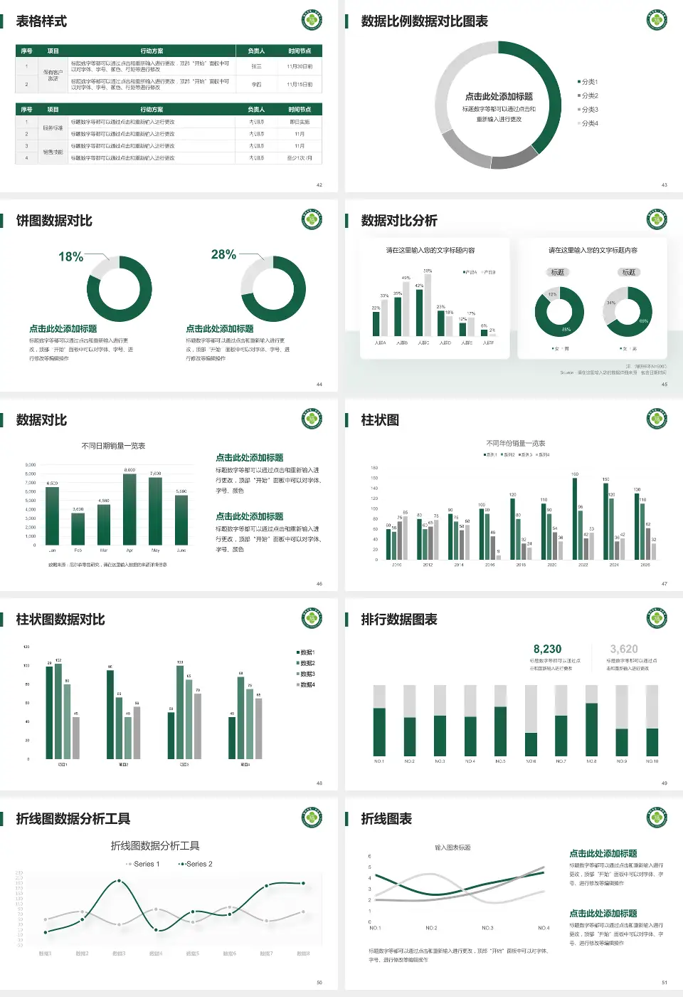 福州市第一医院医院简介/日常通用PPT模板16:9格式幻灯片预览图6