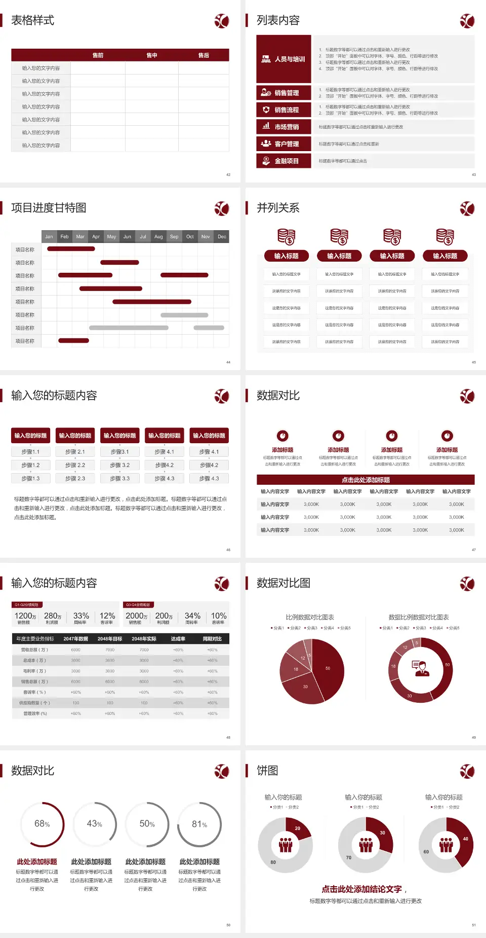 福建中医药大学附属康复医院医疗行业比赛专用PPT模板4:3格式幻灯片预览图6