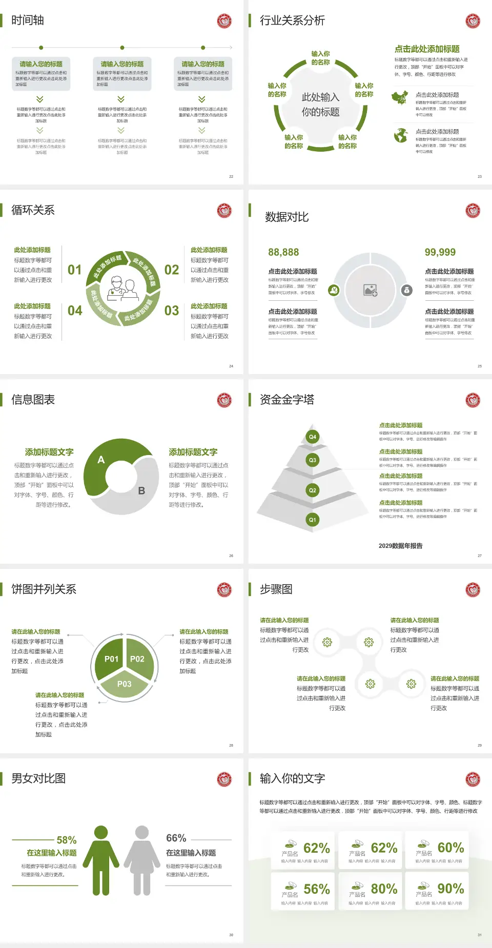 三明市第二医院医院管理报告PPT模板4:3格式幻灯片预览图4