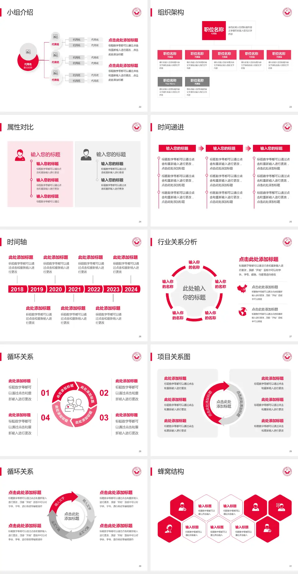 平顶山市第一人民医院品管圈PDCA演示专用PPT模板4:3格式幻灯片预览图4