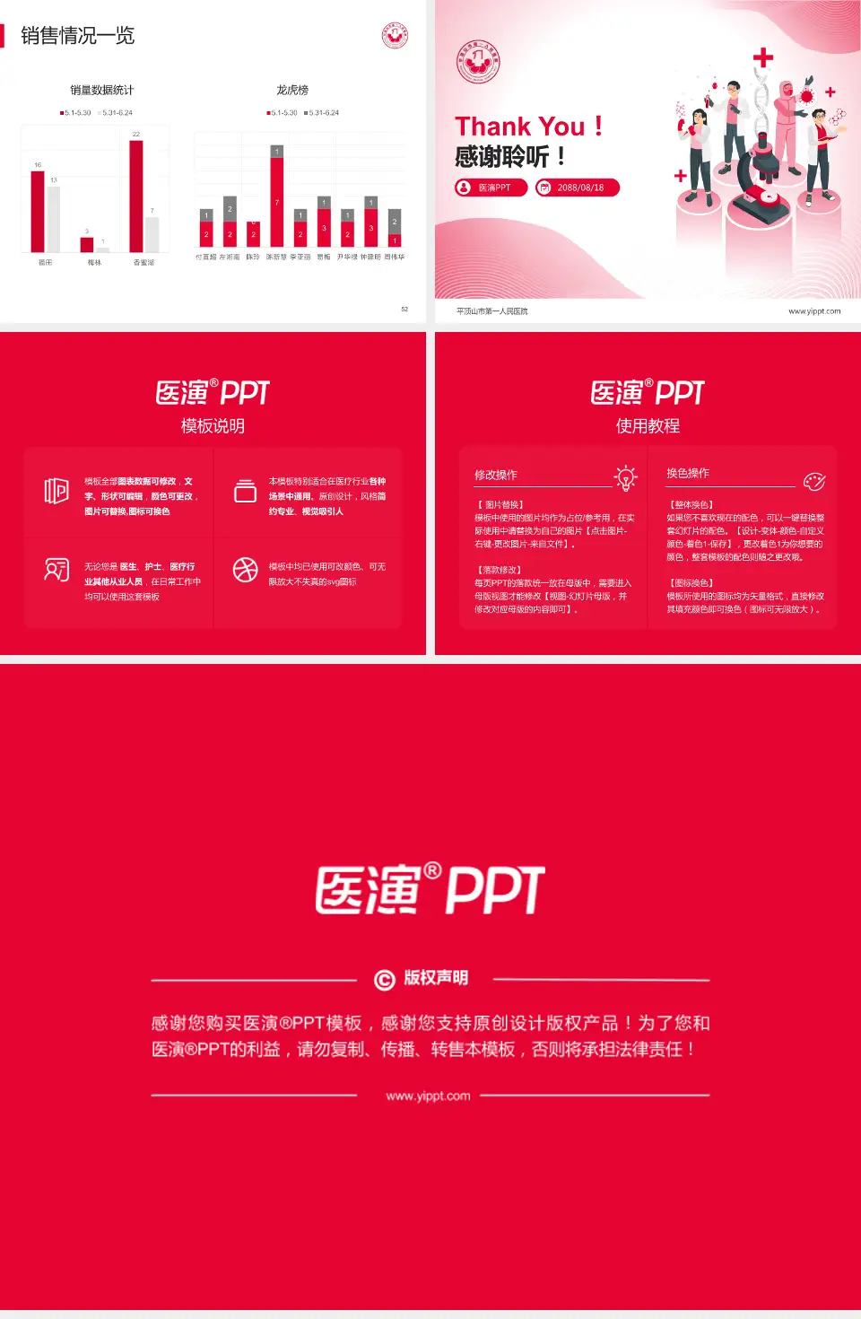 平顶山市第一人民医院品管圈PDCA演示专用PPT模板4:3格式幻灯片预览图7