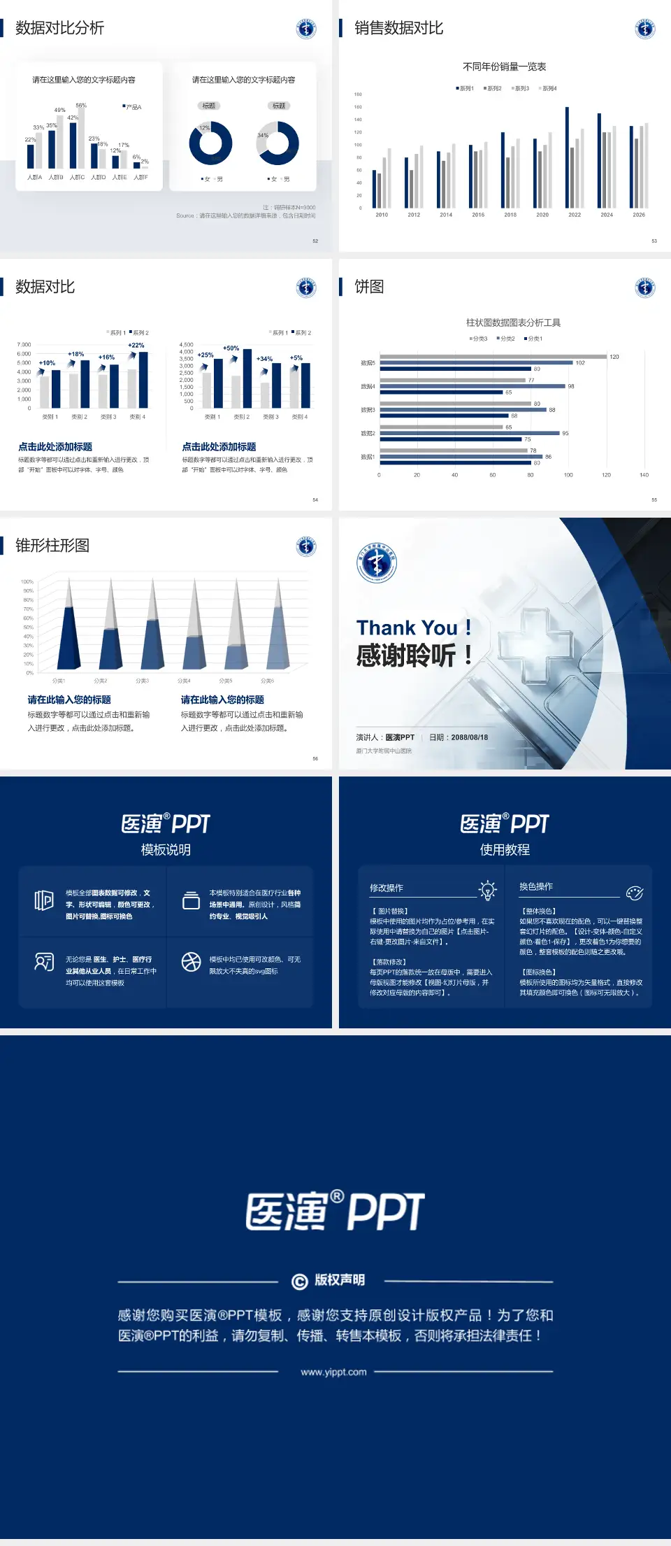 厦门大学附属中山医院医疗行业比赛专用PPT模板4:3格式幻灯片预览图7