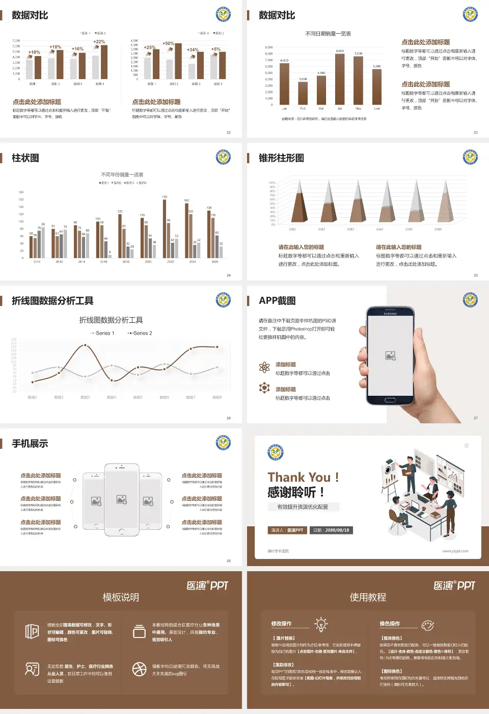 漳州市中医院财务与预算报告PPT模板16:9格式幻灯片预览图4