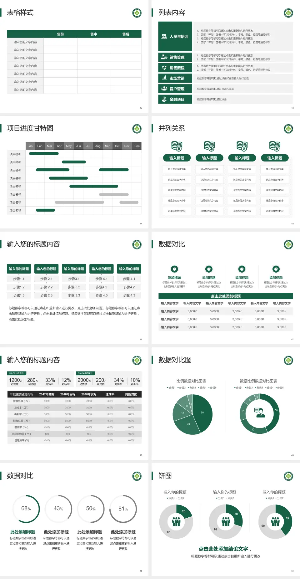福州市第一医院琅岐院区医疗行业比赛专用PPT模板4:3格式幻灯片预览图6