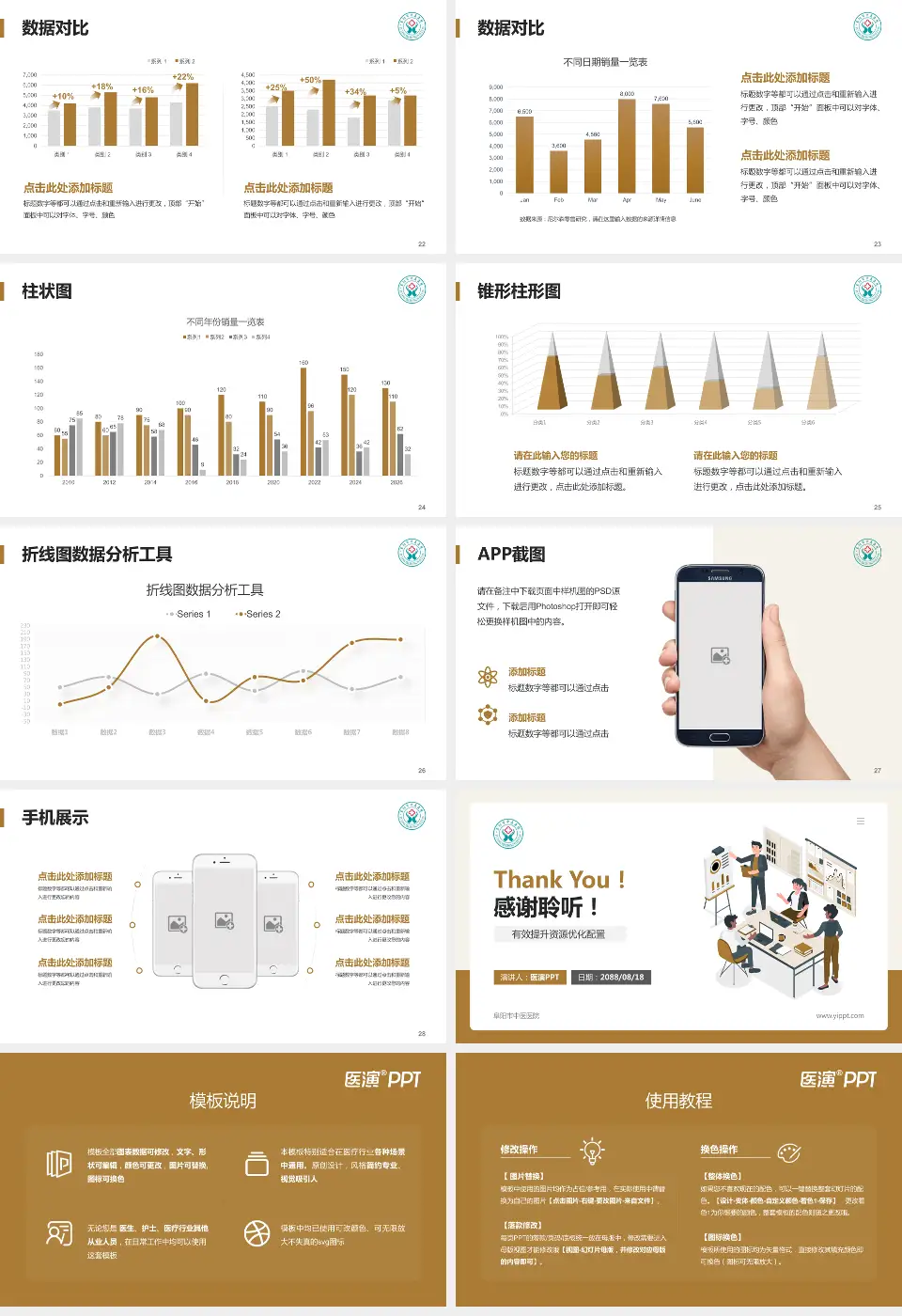 阜阳市中医医院财务与预算报告PPT模板16:9格式幻灯片预览图4