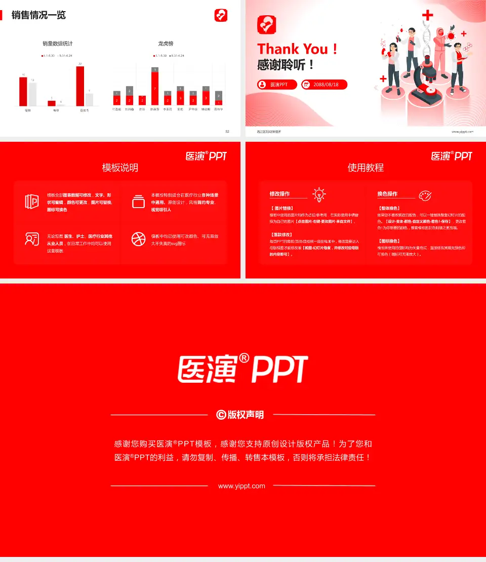 洛江区妇幼保健所品管圈PDCA演示专用PPT模板16:9格式幻灯片预览图7