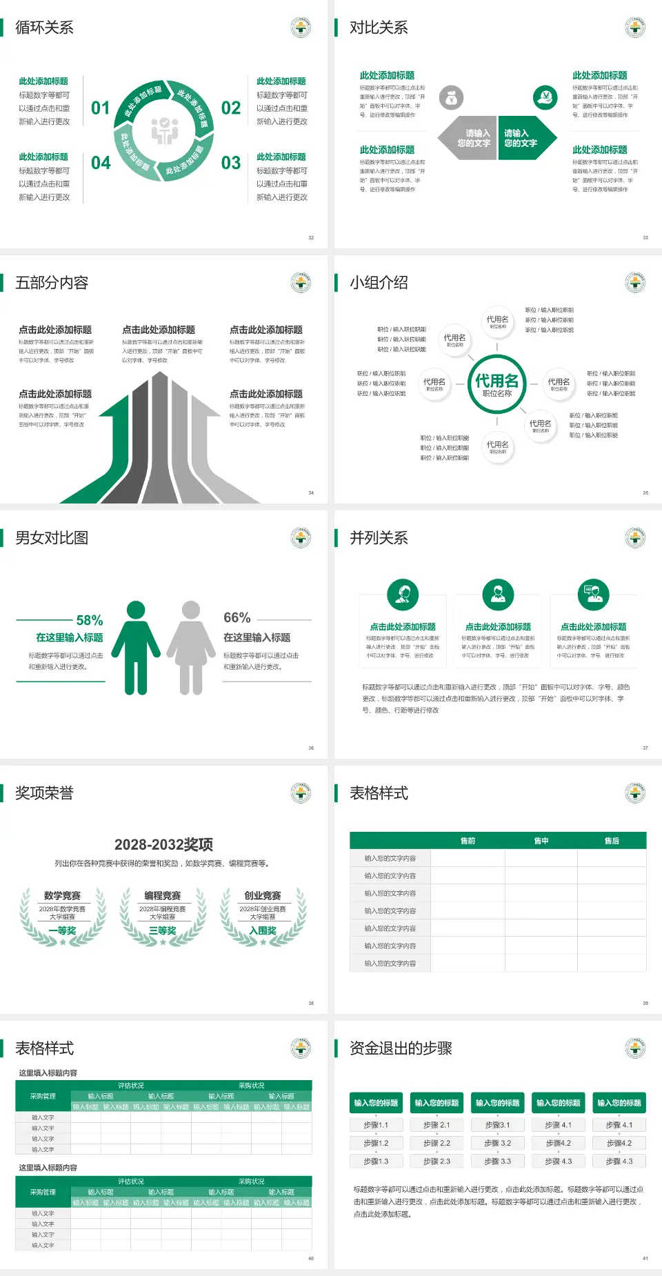 厦门海沧医院医院简介/日常通用PPT模板4:3格式幻灯片预览图5