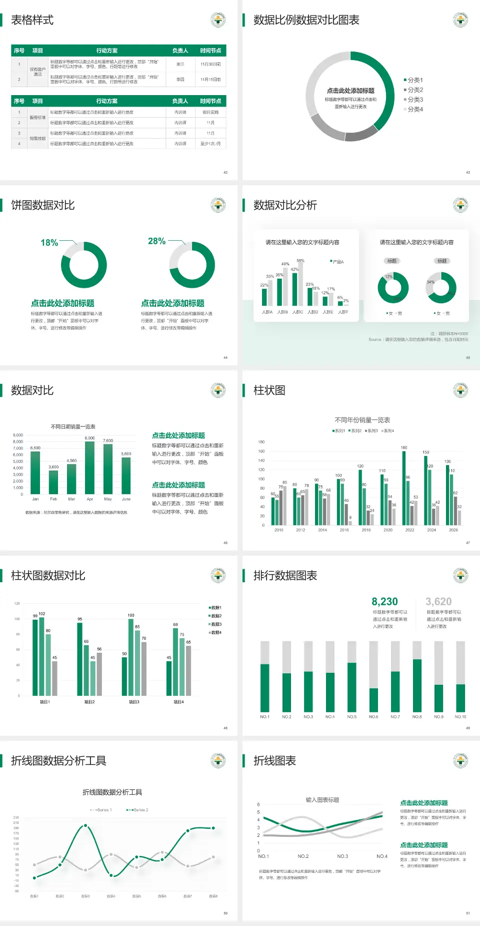 厦门海沧医院医院简介/日常通用PPT模板4:3格式幻灯片预览图6
