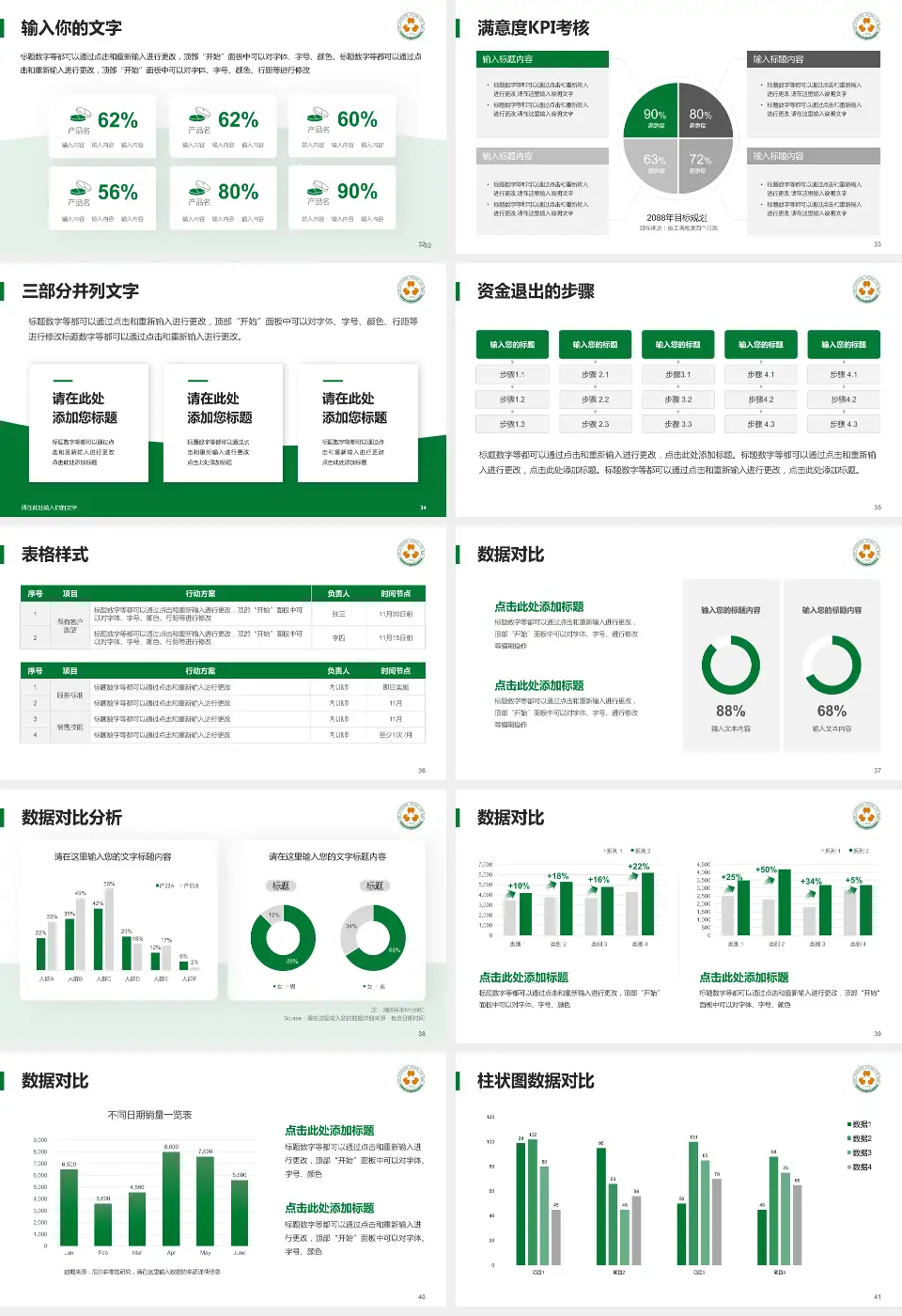 厦门医学院附属第二医院科研成果展示PPT模板16:9格式幻灯片预览图5