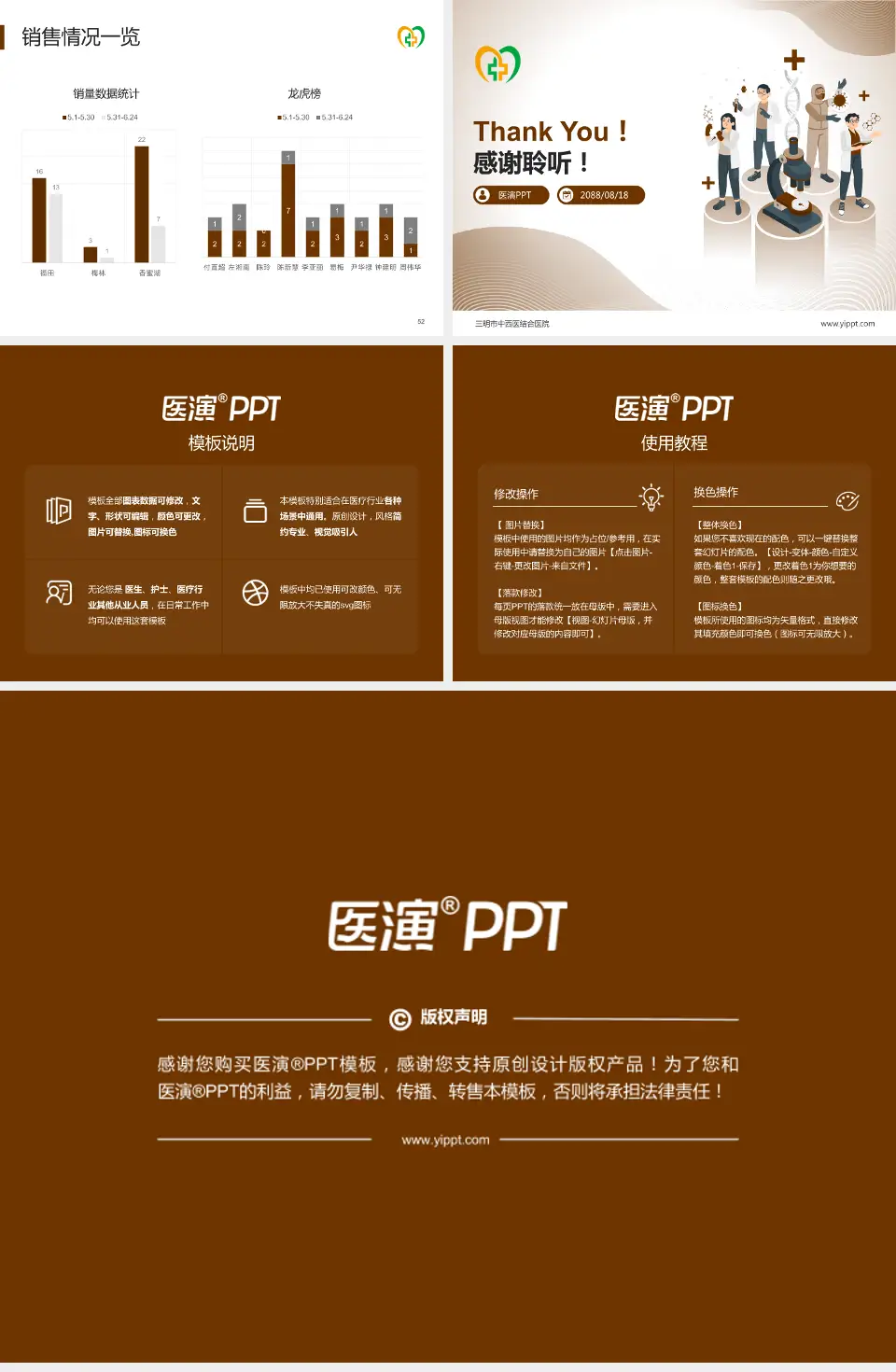 三明市中西医结合医院品管圈PDCA演示专用PPT模板4:3格式幻灯片预览图7