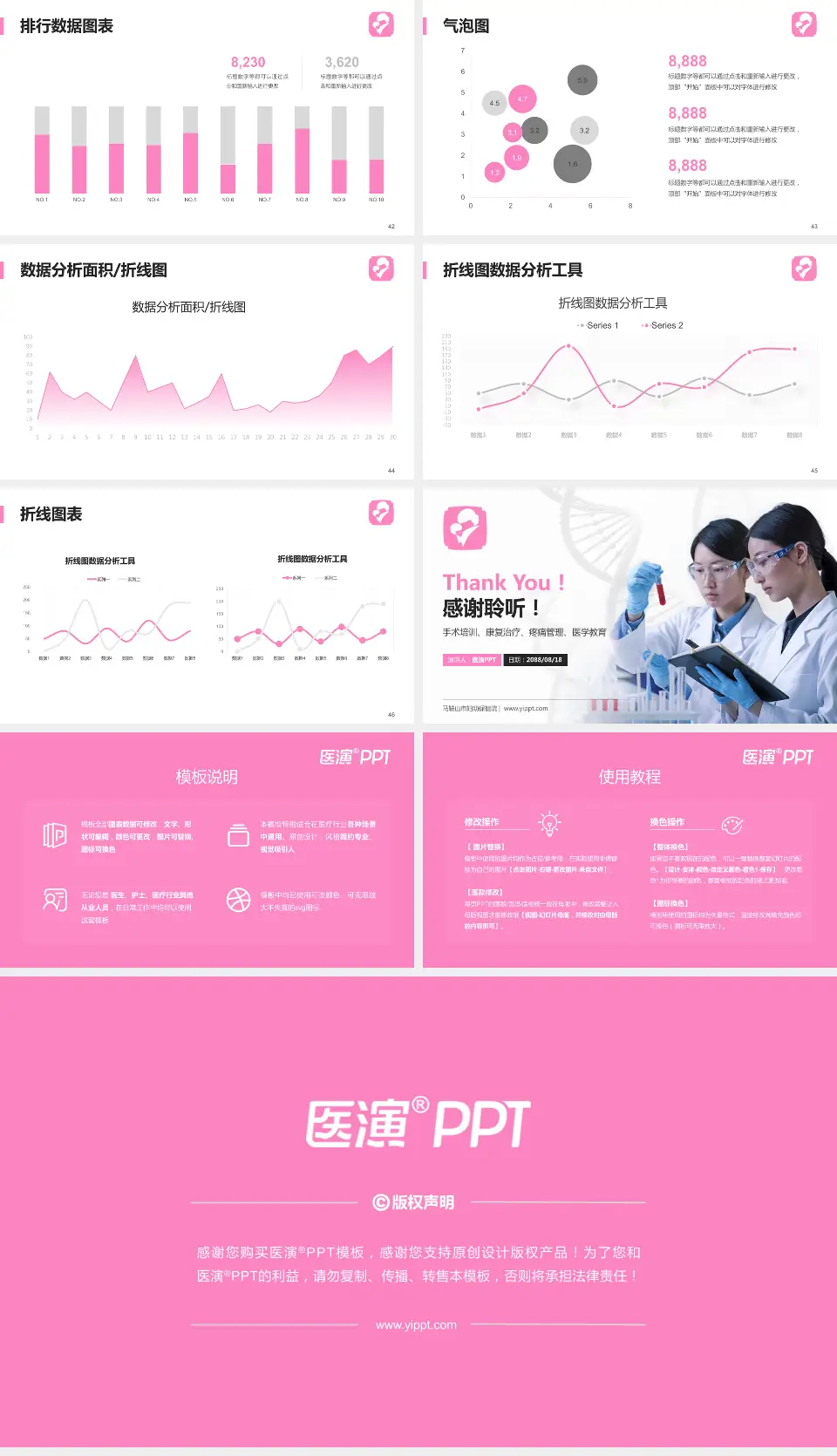 马鞍山市妇幼保健院科研成果展示PPT模板16:9格式幻灯片预览图6