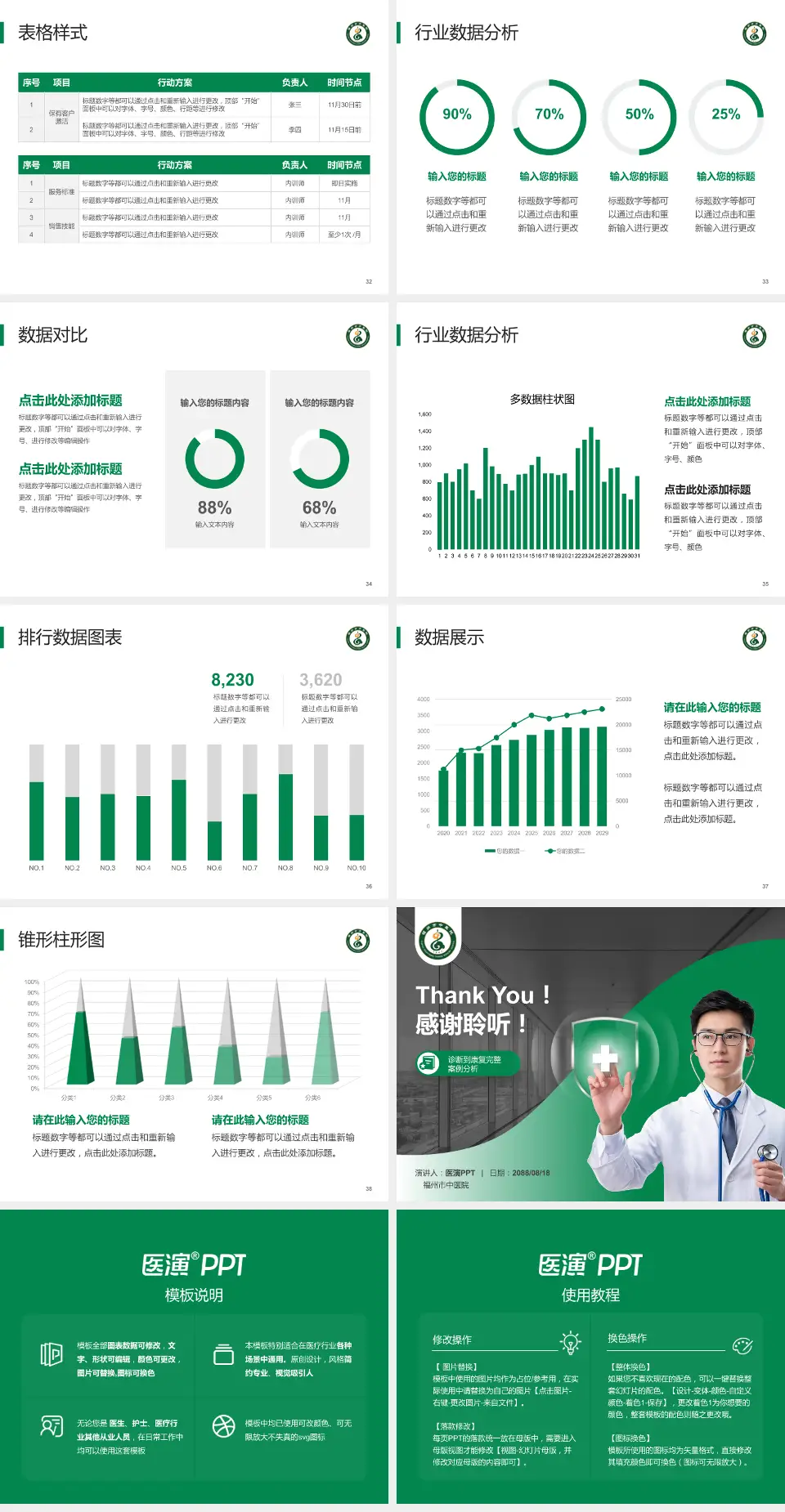 福州市中医院医疗知识普及PPT模板4:3格式幻灯片预览图5