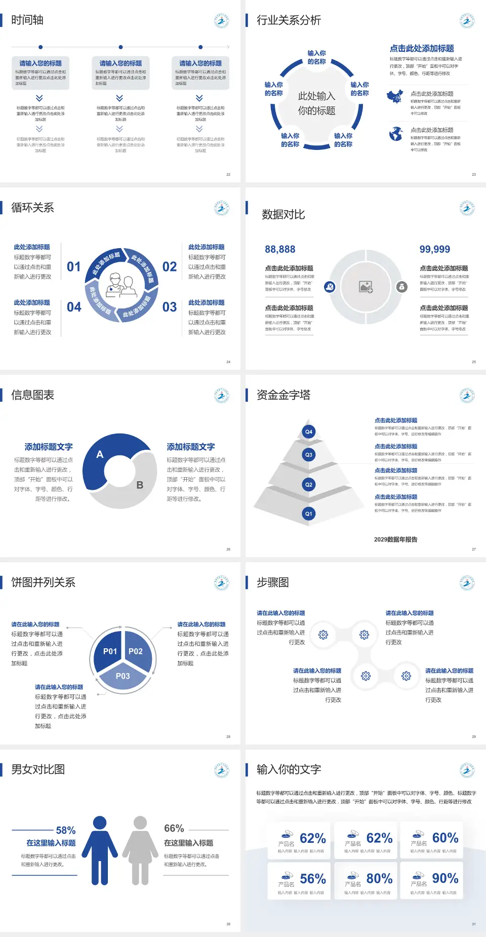 阜阳市第二人民医院医院管理报告PPT模板4:3格式幻灯片预览图4