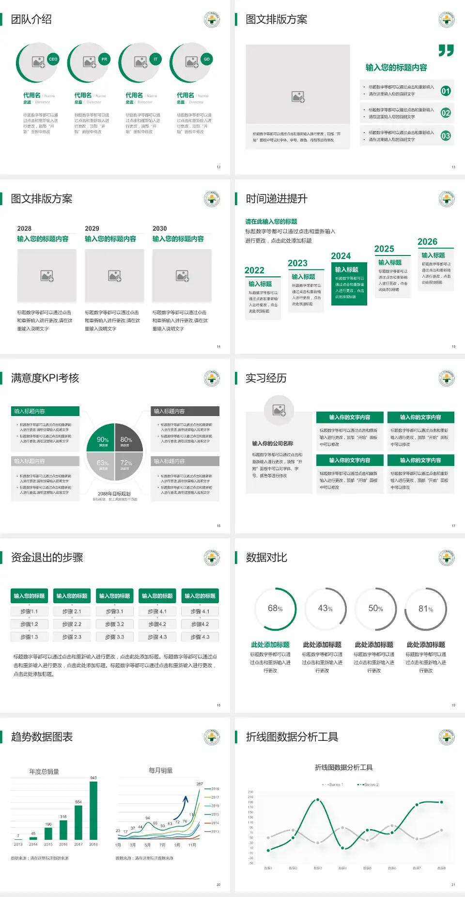 厦门海沧医院培训与教育PPT模板4:3格式幻灯片预览图3