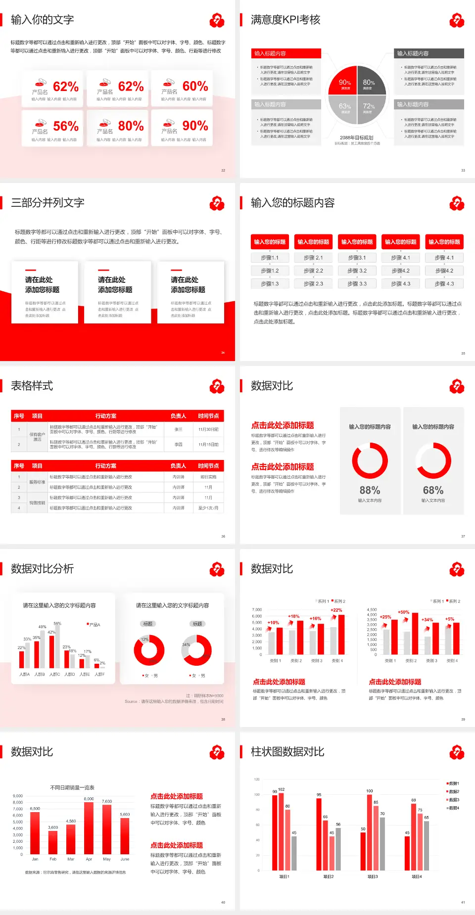 厦门市妇幼保健院科研成果展示PPT模板4:3格式幻灯片预览图5