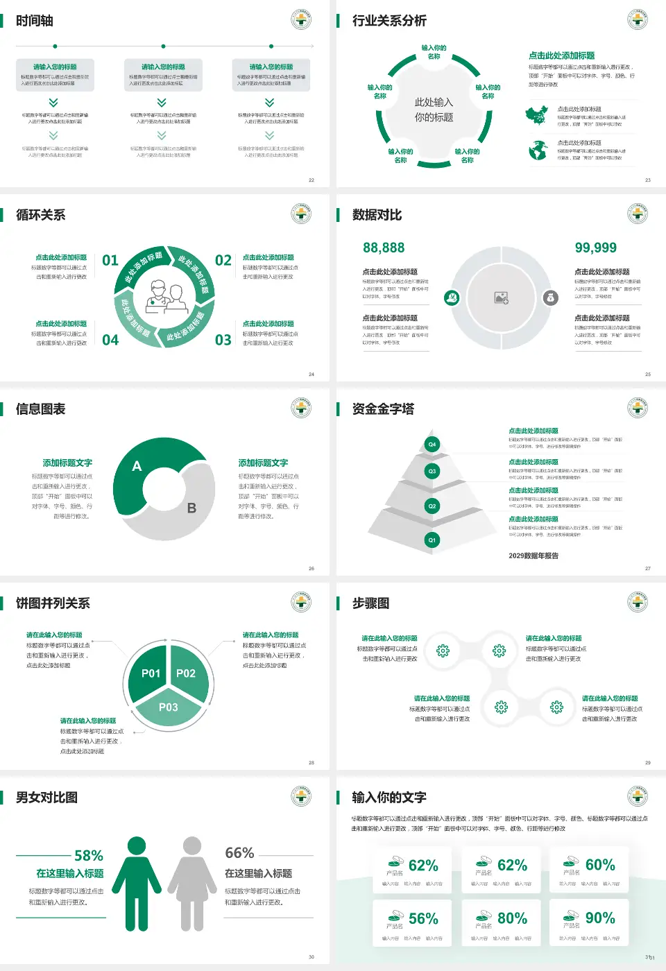 厦门海沧医院医院管理报告PPT模板16:9格式幻灯片预览图4
