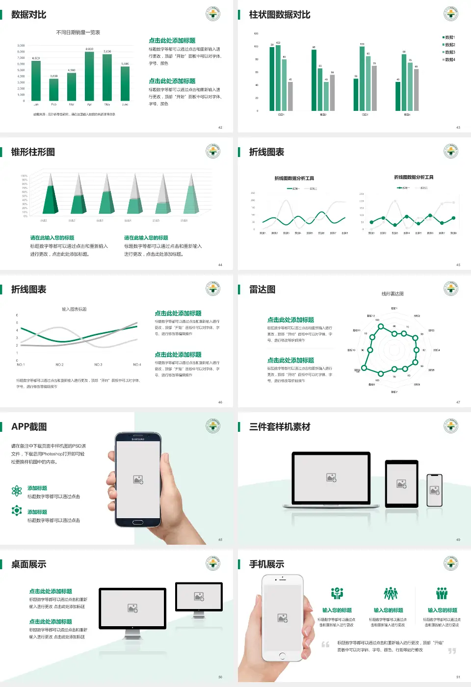 厦门海沧医院医院管理报告PPT模板16:9格式幻灯片预览图6