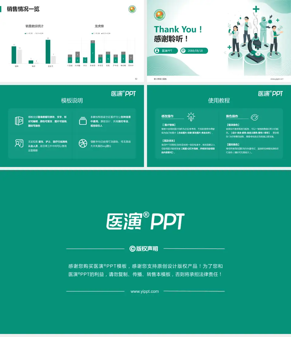 泉州市第三医院品管圈PDCA演示专用PPT模板16:9格式幻灯片预览图7