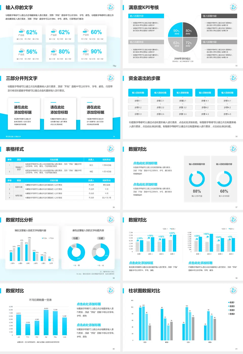 漳浦县医院科研成果展示PPT模板16:9格式幻灯片预览图5