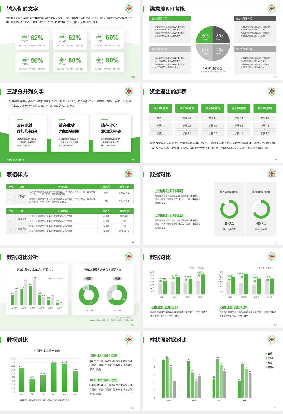 漳州市第三医院科研成果展示PPT模板16:9格式幻灯片预览图5