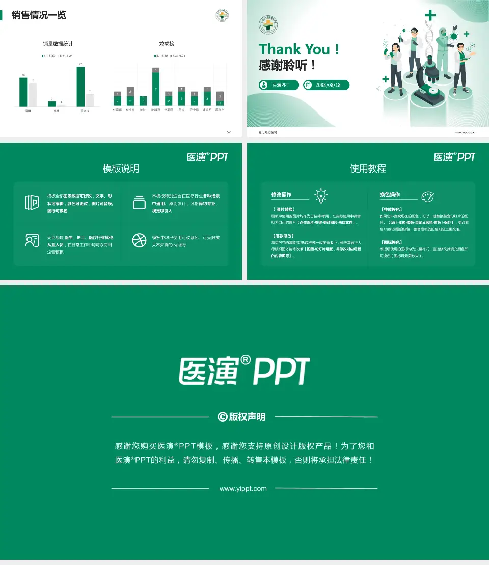 厦门海沧医院品管圈PDCA演示专用PPT模板16:9格式幻灯片预览图7