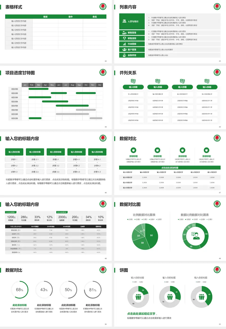 南平市人民医院医疗行业比赛专用PPT模板16:9格式幻灯片预览图6