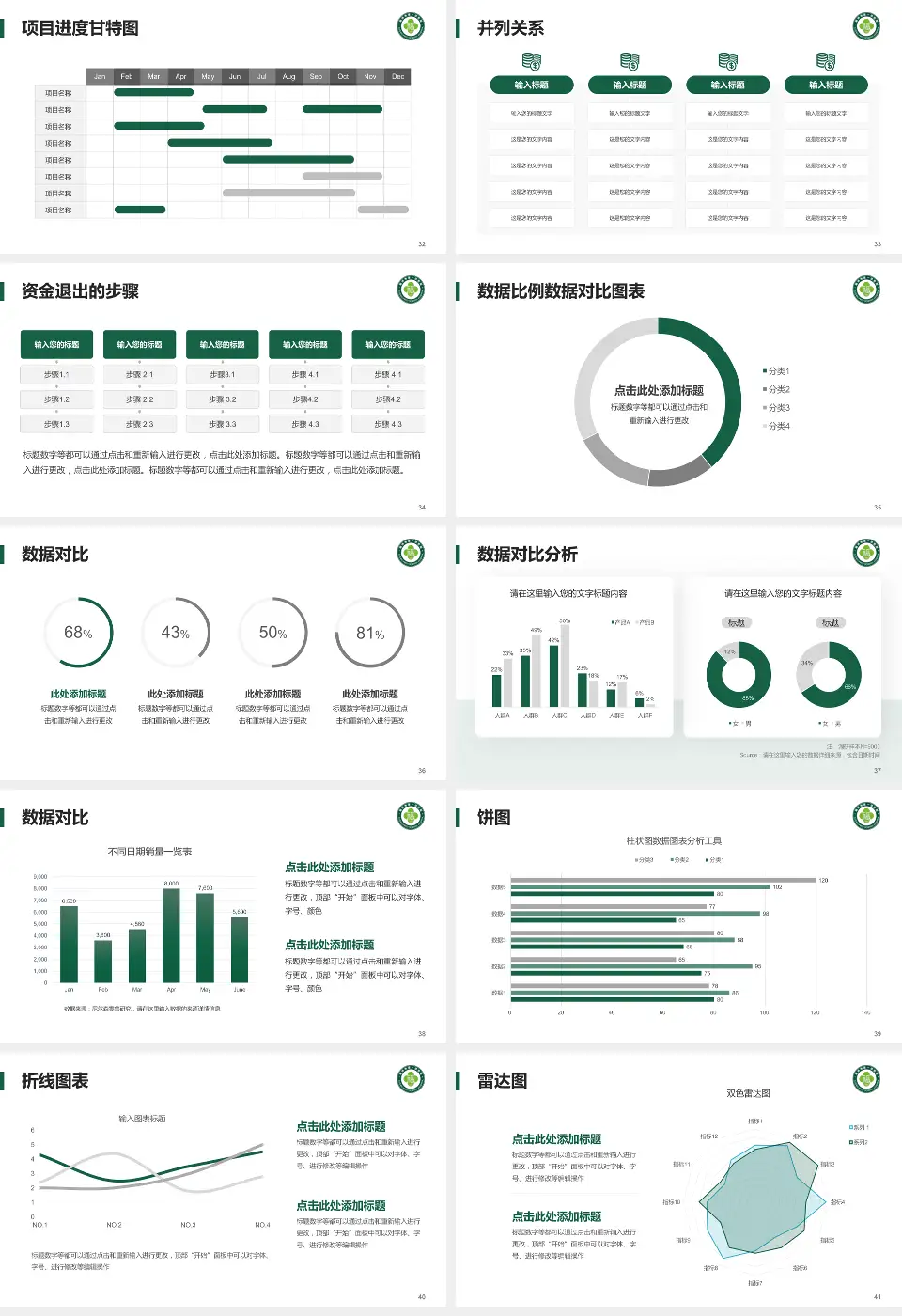 福州市第一医院项目申请与汇报PPT模板16:9格式幻灯片预览图5