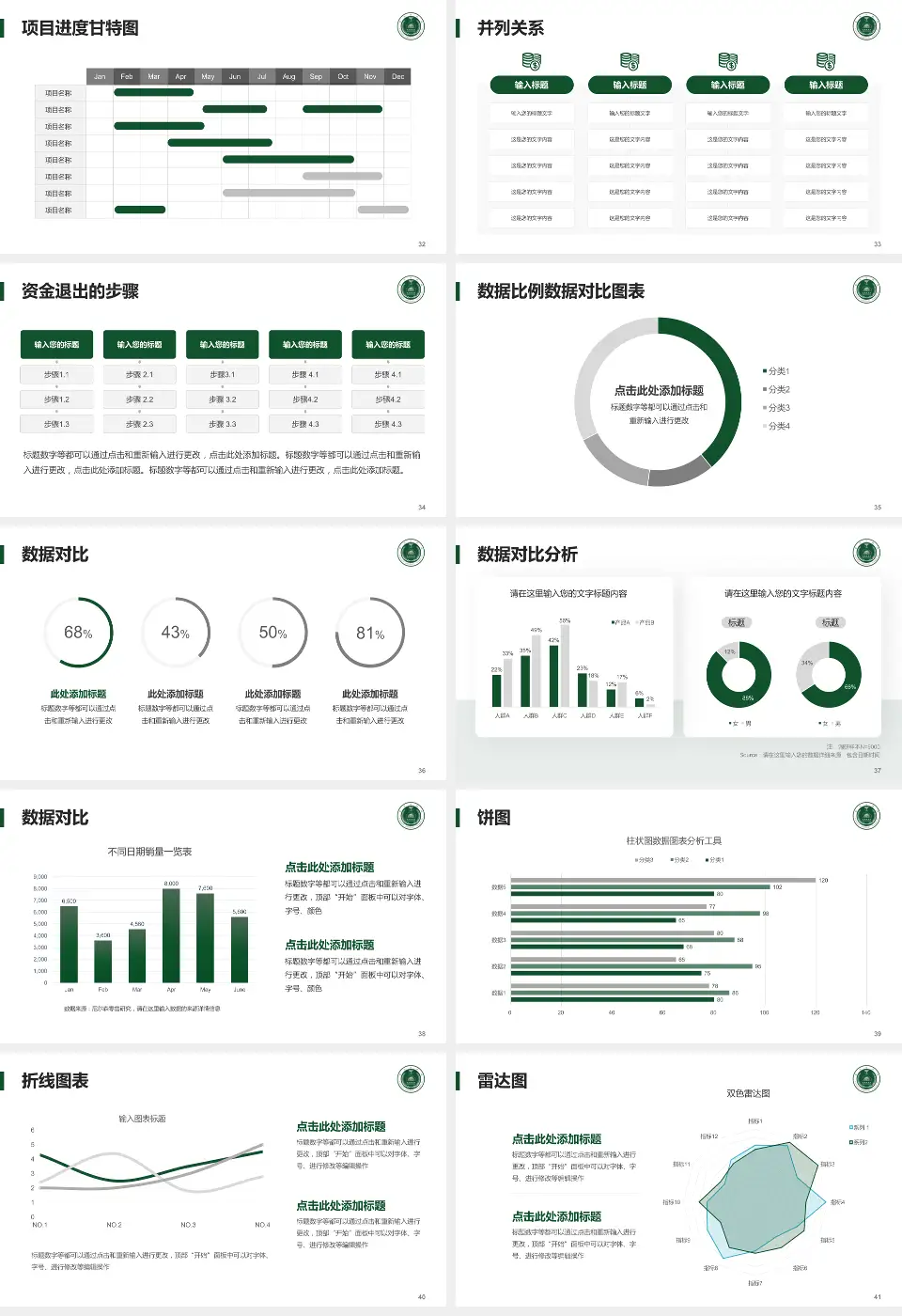 南京军区福州总医院第九五分院项目申请与汇报PPT模板16:9格式幻灯片预览图5