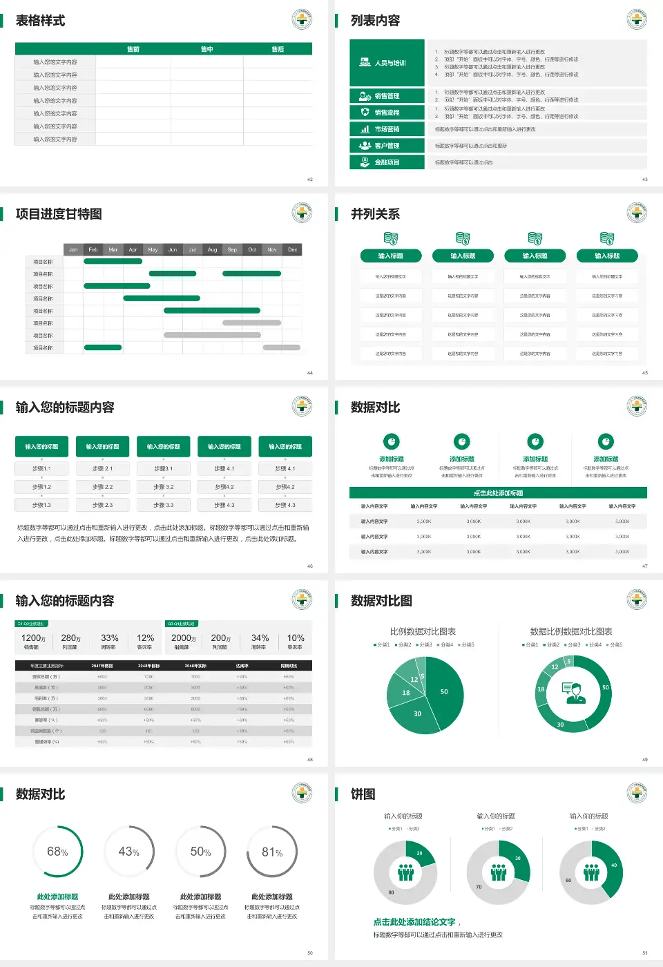厦门海沧医院医疗行业比赛专用PPT模板16:9格式幻灯片预览图6