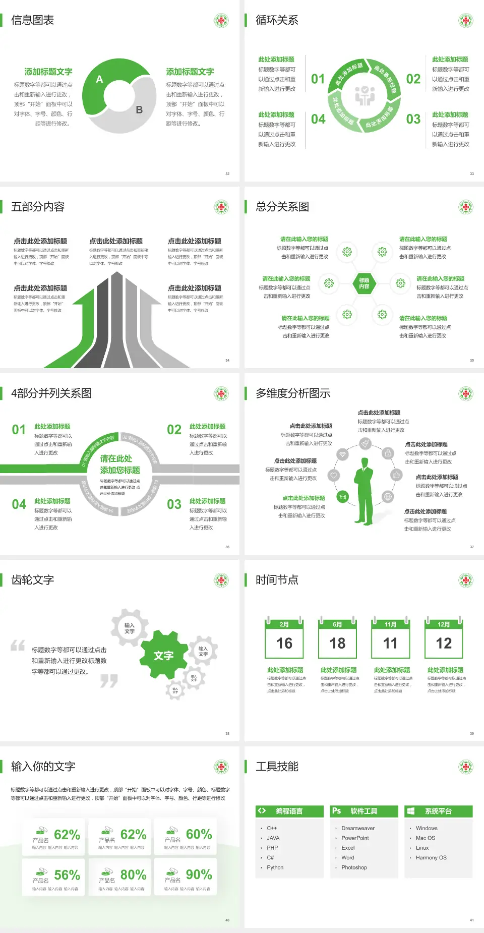 漳州市第三医院护理专业职业生涯规划PPT模板4:3格式幻灯片预览图5