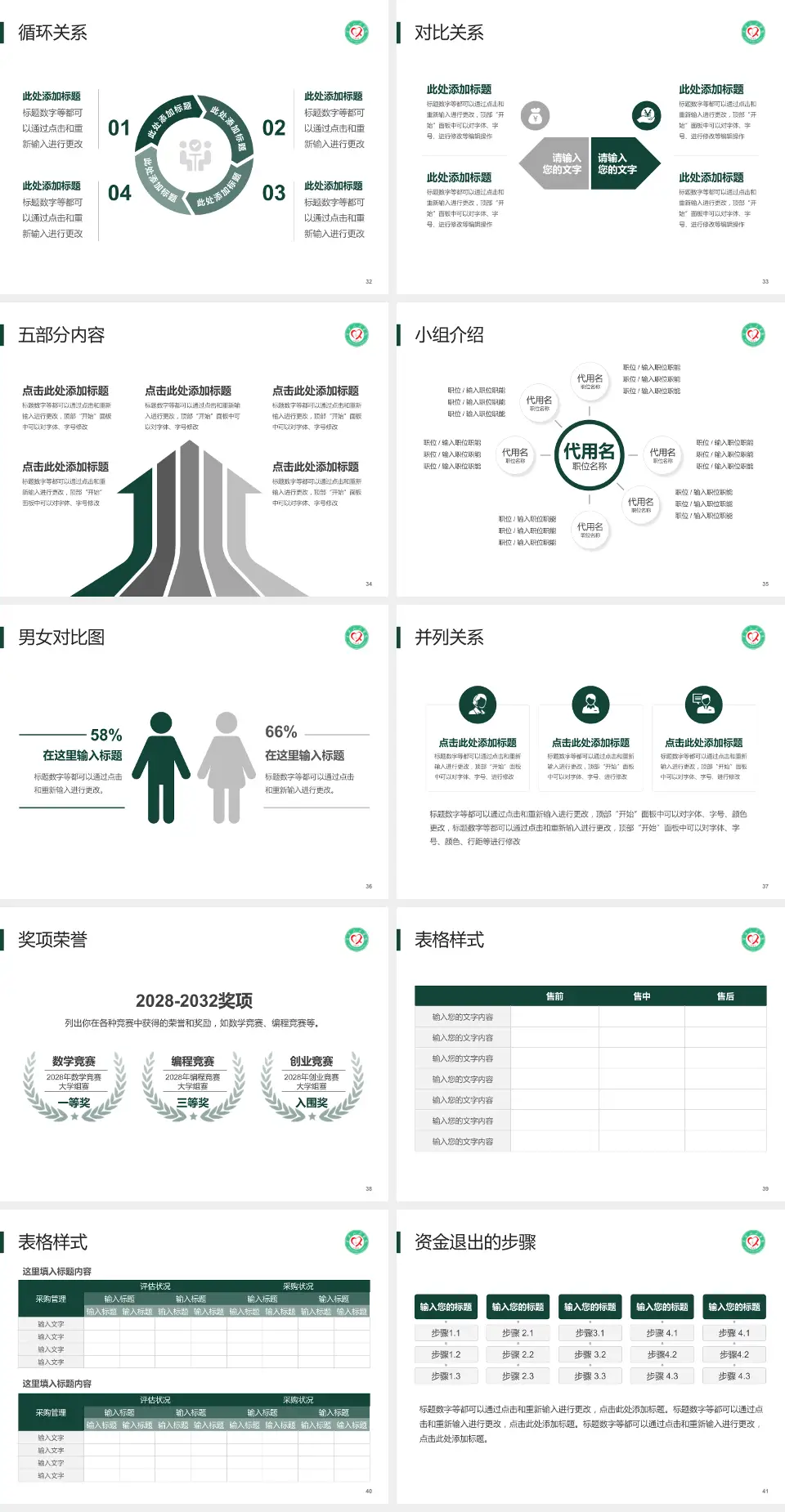 宁德市人民医院医院简介/日常通用PPT模板4:3格式幻灯片预览图5