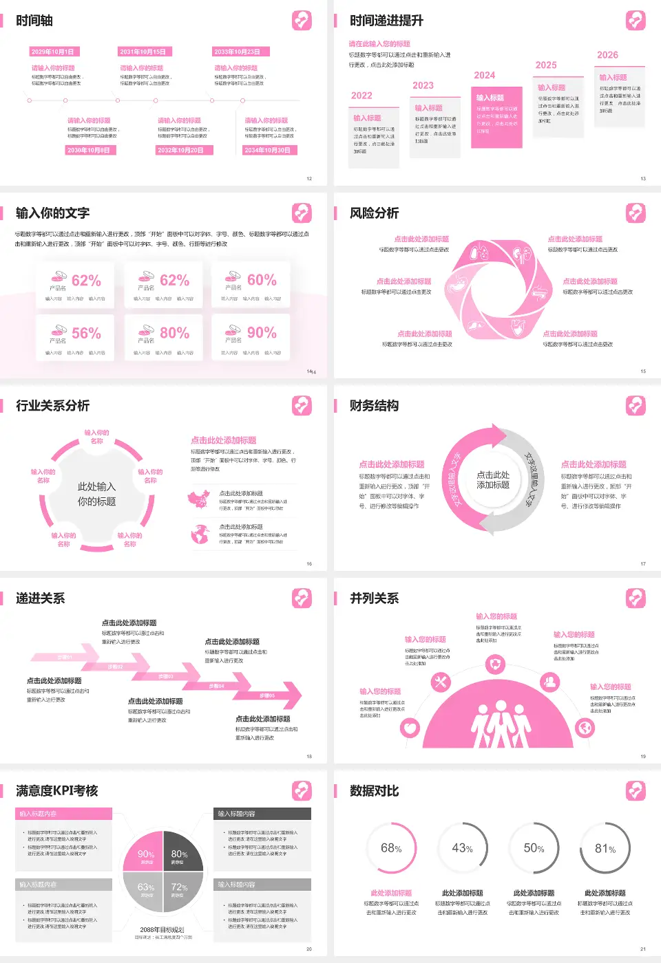 马鞍山市妇幼保健院病例分享与讨论PPT模板16:9格式幻灯片预览图3