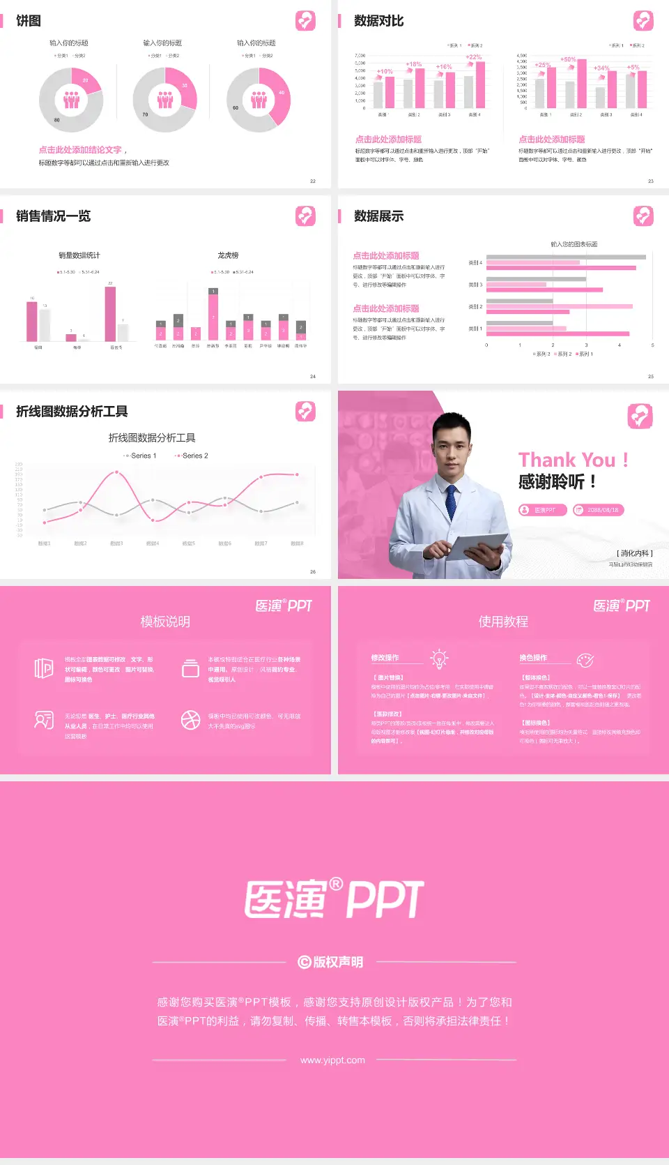 马鞍山市妇幼保健院病例分享与讨论PPT模板16:9格式幻灯片预览图4