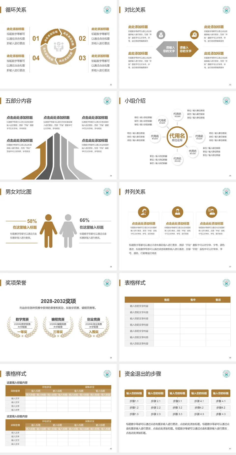 阜阳市中医医院医院简介/日常通用PPT模板4:3格式幻灯片预览图5