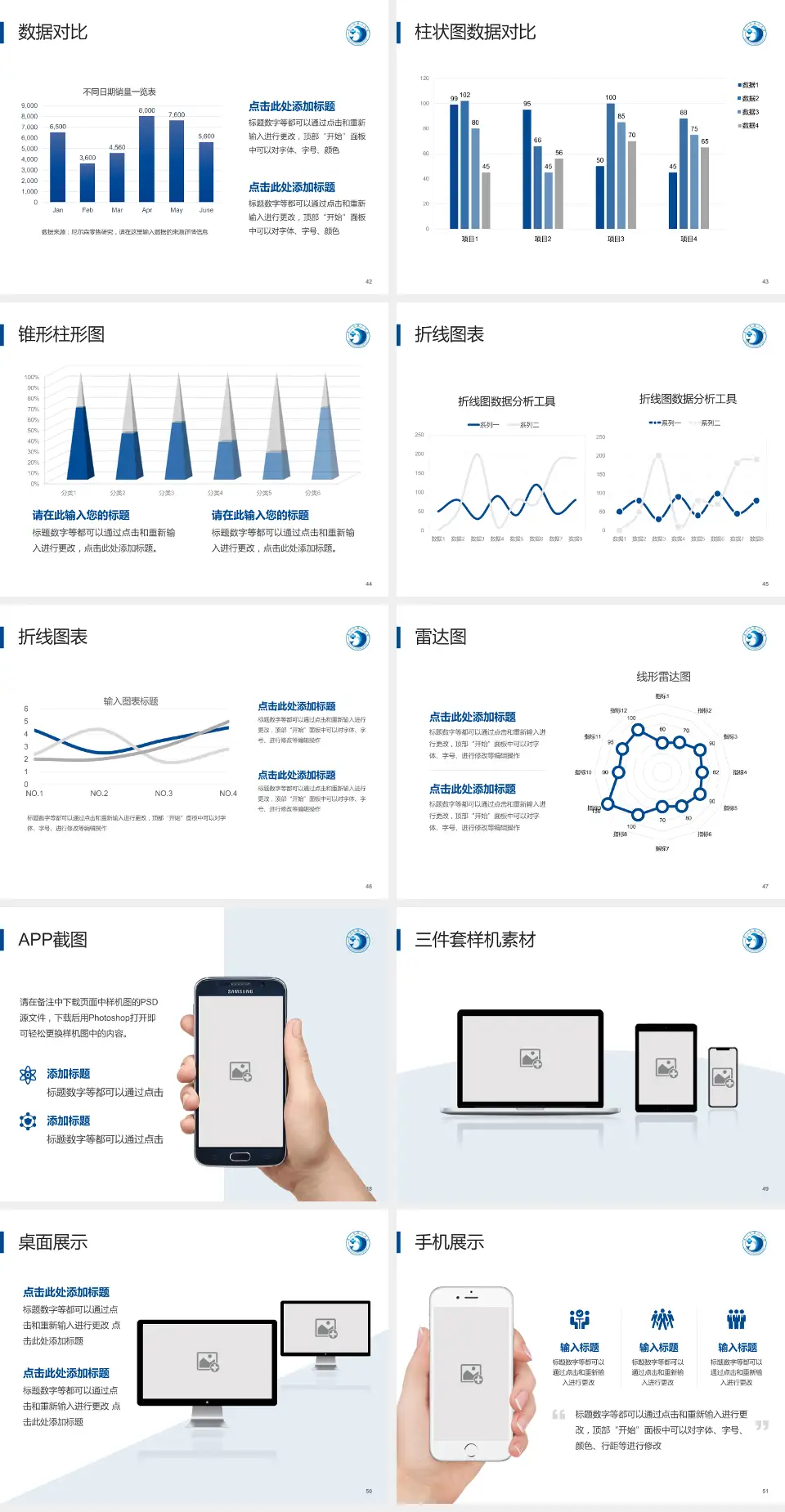 厦门市第三医院医院管理报告PPT模板4:3格式幻灯片预览图6