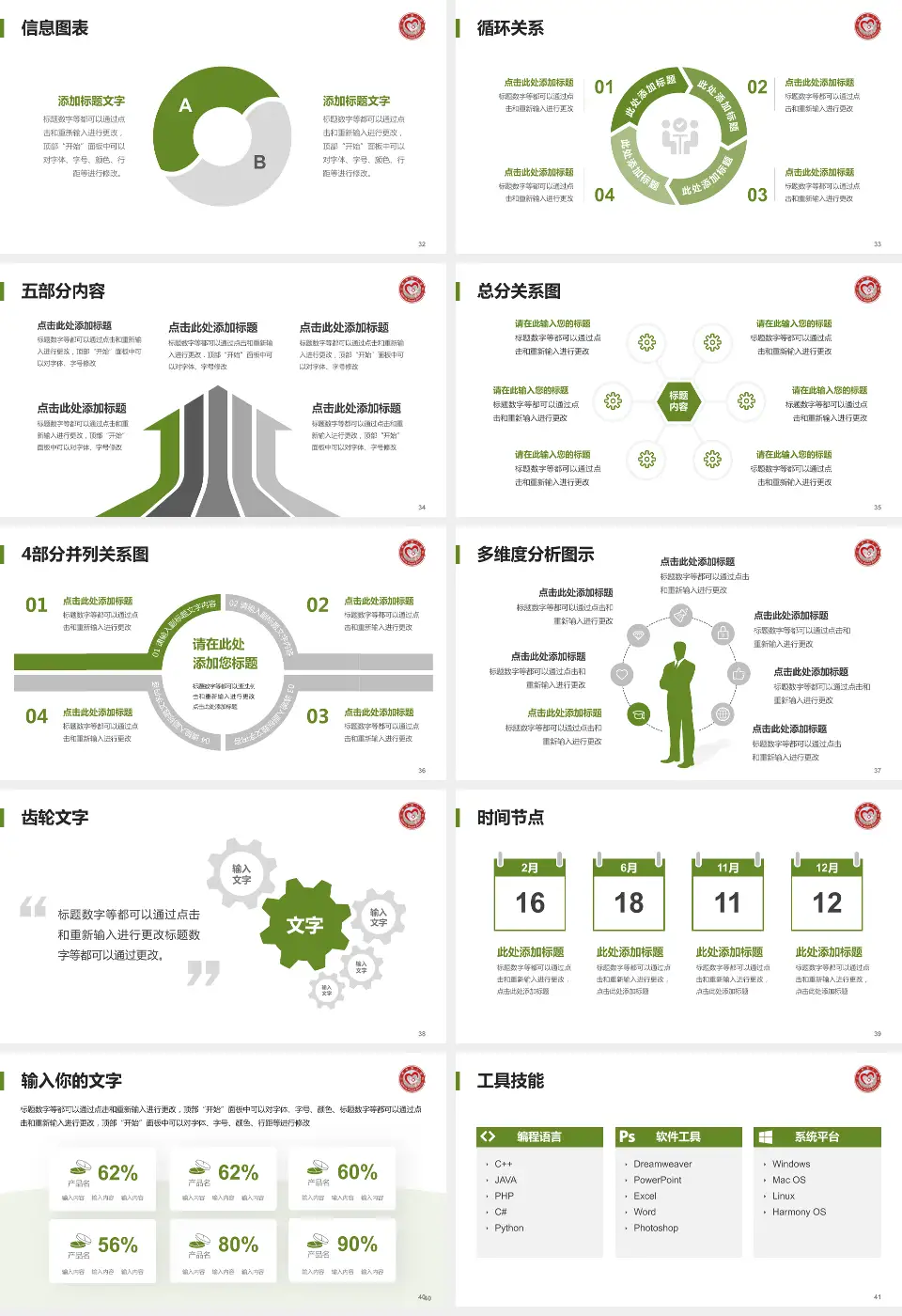 三明市第二医院东院护理专业职业生涯规划PPT模板16:9格式幻灯片预览图5