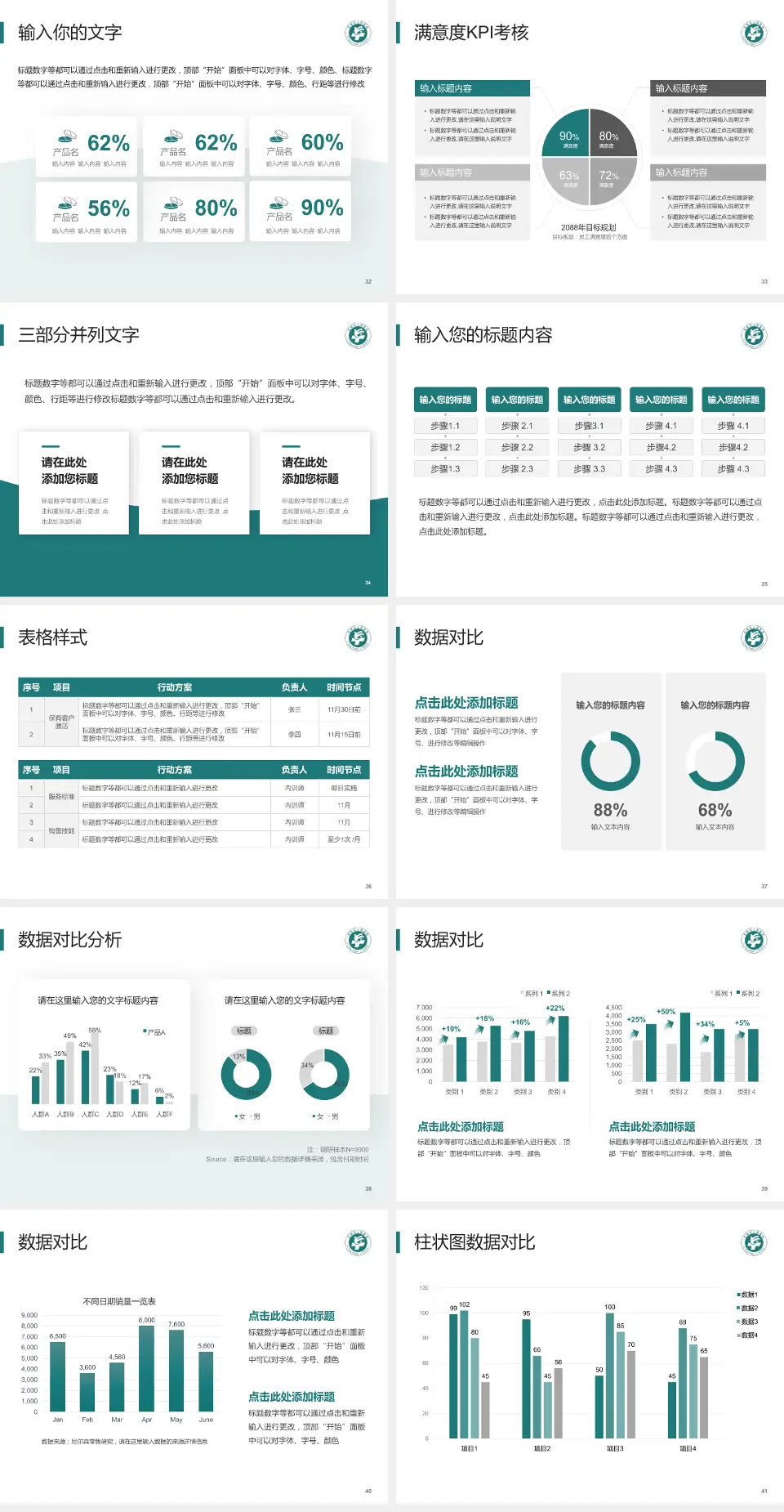 阜阳市人民医院（北区）科研成果展示PPT模板4:3格式幻灯片预览图5