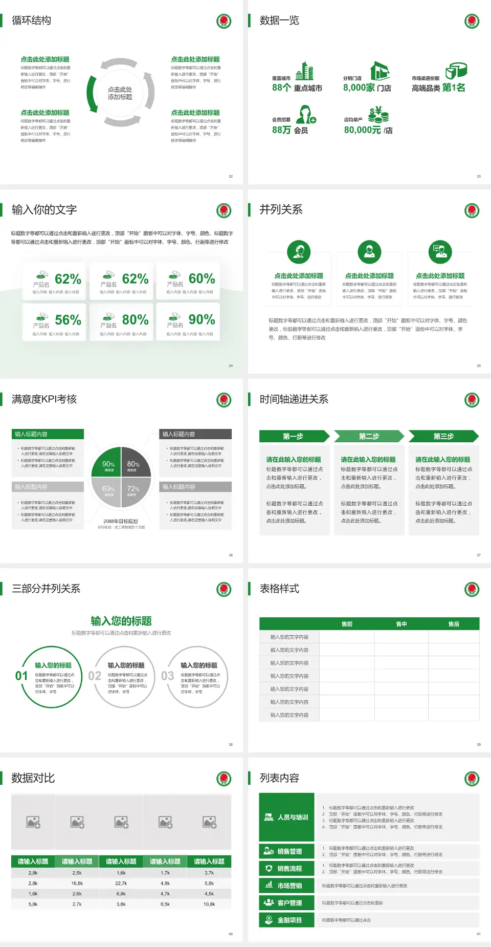 南平市人民医院患者教育与指导PPT模板4:3格式幻灯片预览图5