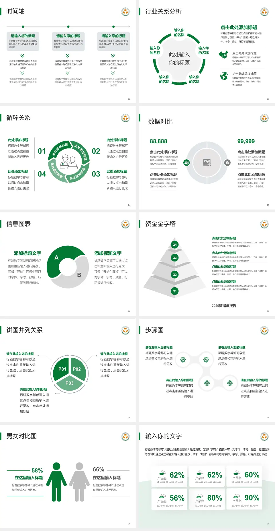 厦门医学院附属第二医院医院管理报告PPT模板4:3格式幻灯片预览图4
