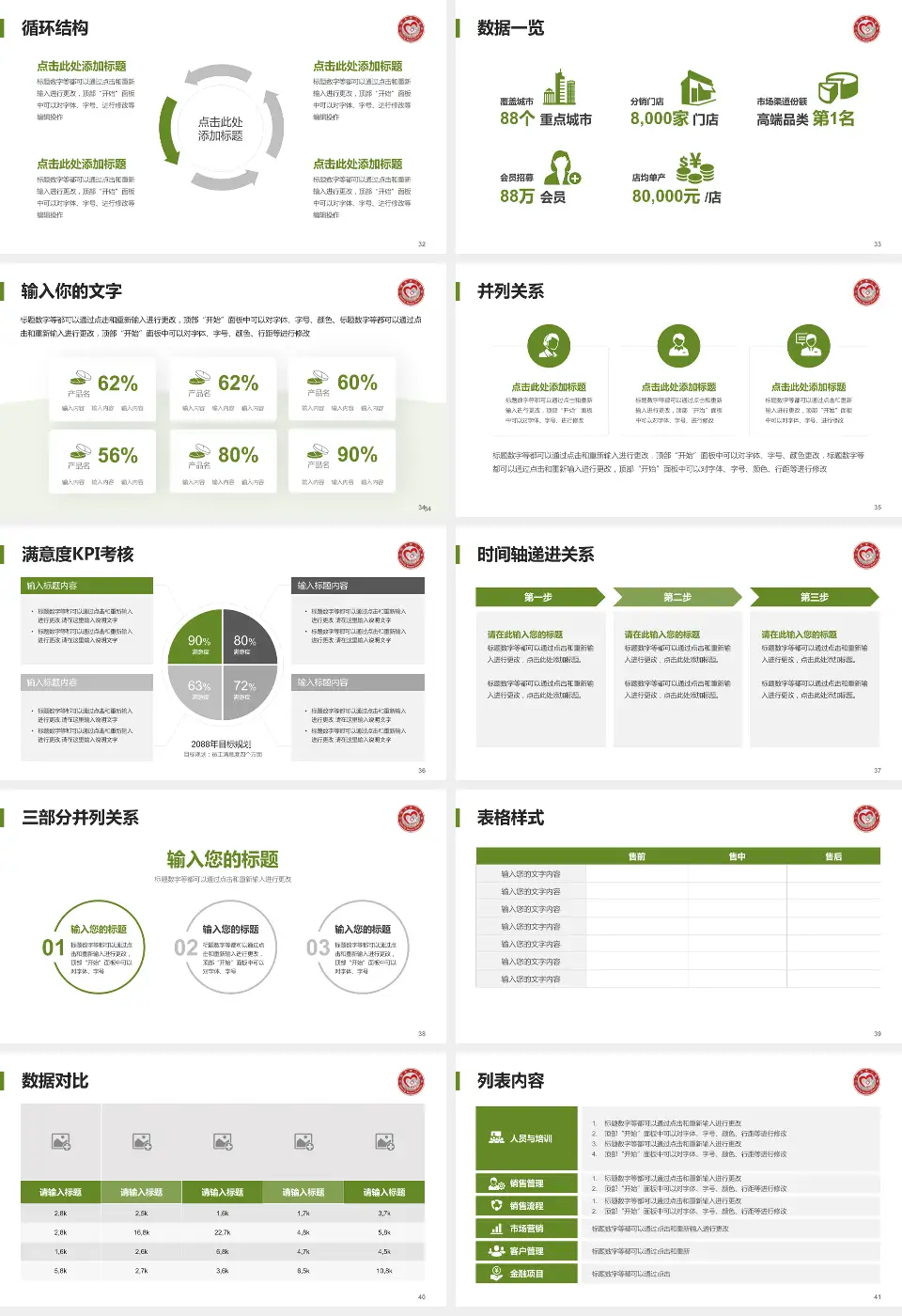 三明市第二医院患者教育与指导PPT模板16:9格式幻灯片预览图5