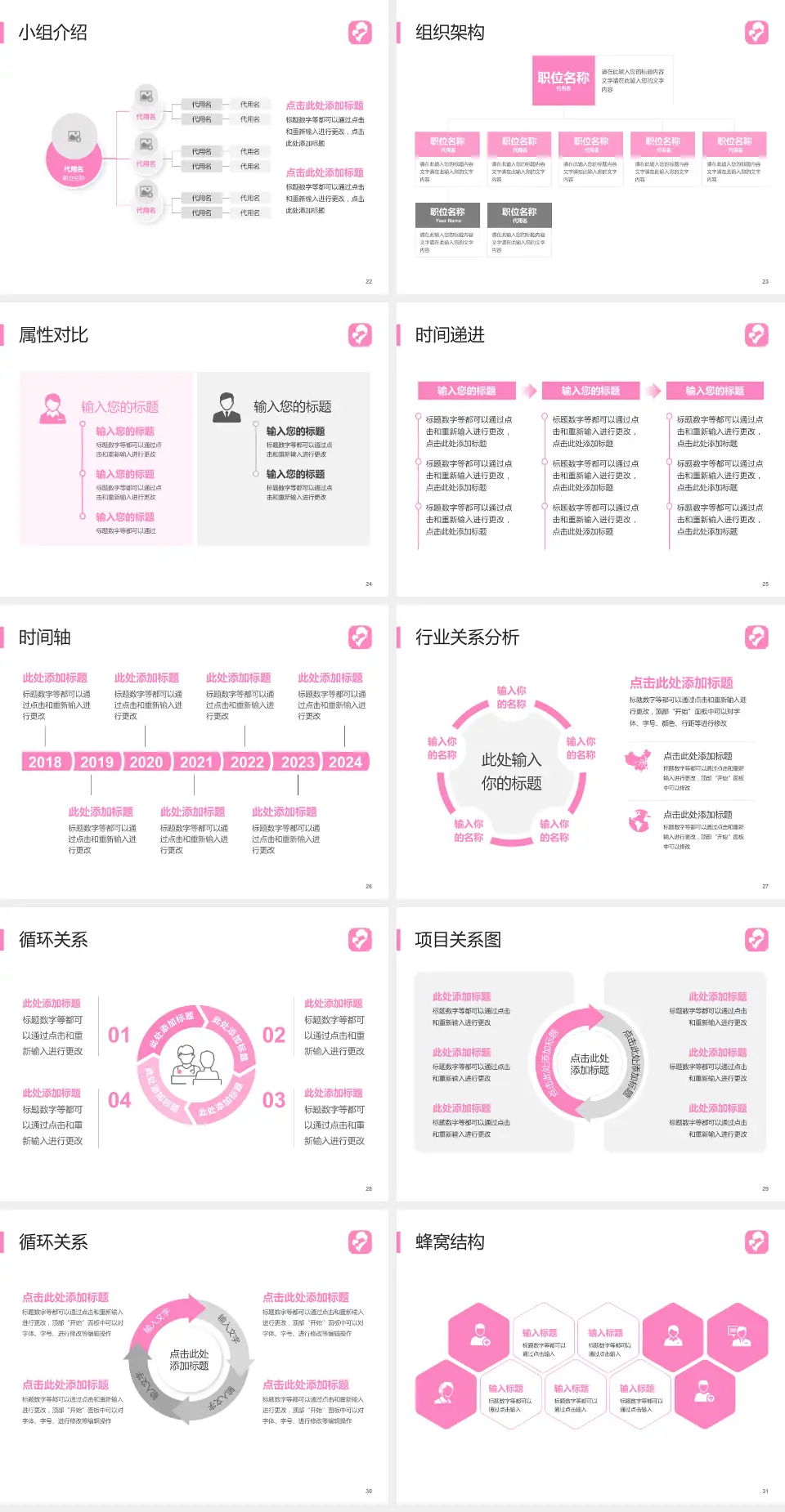 马鞍山市妇幼保健院品管圈PDCA演示专用PPT模板4:3格式幻灯片预览图4