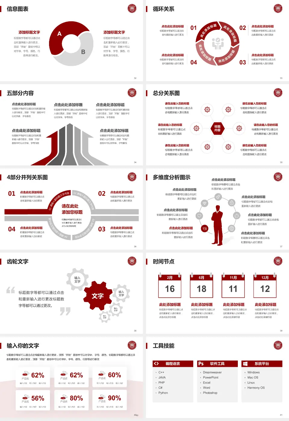 福州市第二医院二部护理专业职业生涯规划PPT模板16:9格式幻灯片预览图5