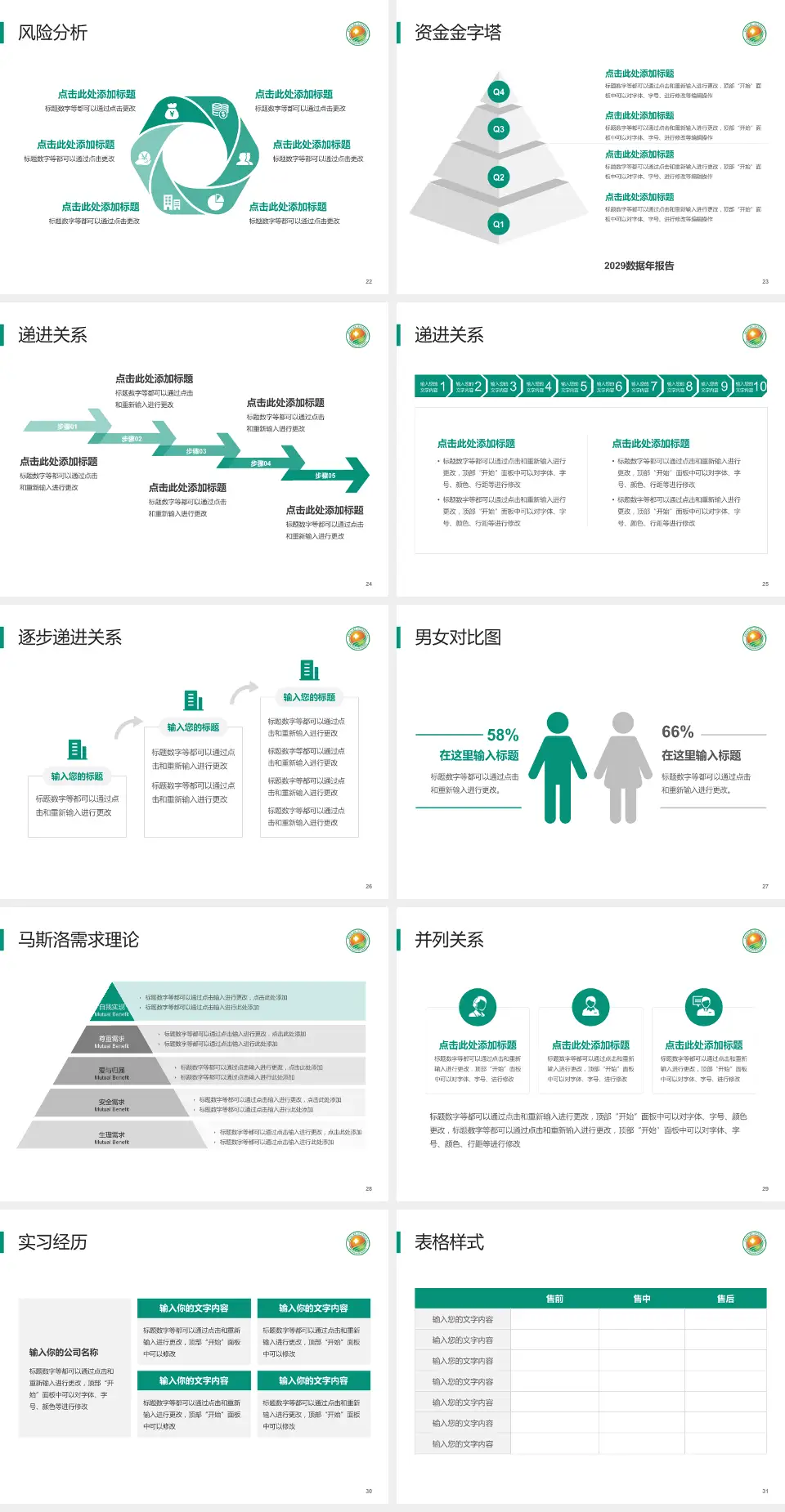 泉州市第三医院项目申请与汇报PPT模板4:3格式幻灯片预览图4