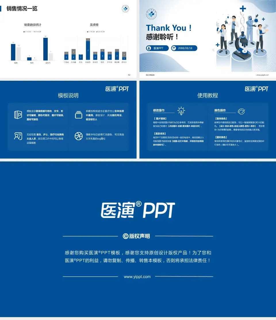 晋江市医院品管圈PDCA演示专用PPT模板16:9格式幻灯片预览图7