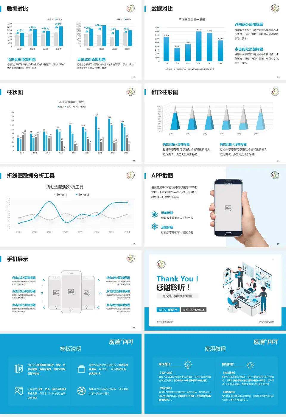 福建省妇幼保健院财务与预算报告PPT模板16:9格式幻灯片预览图4