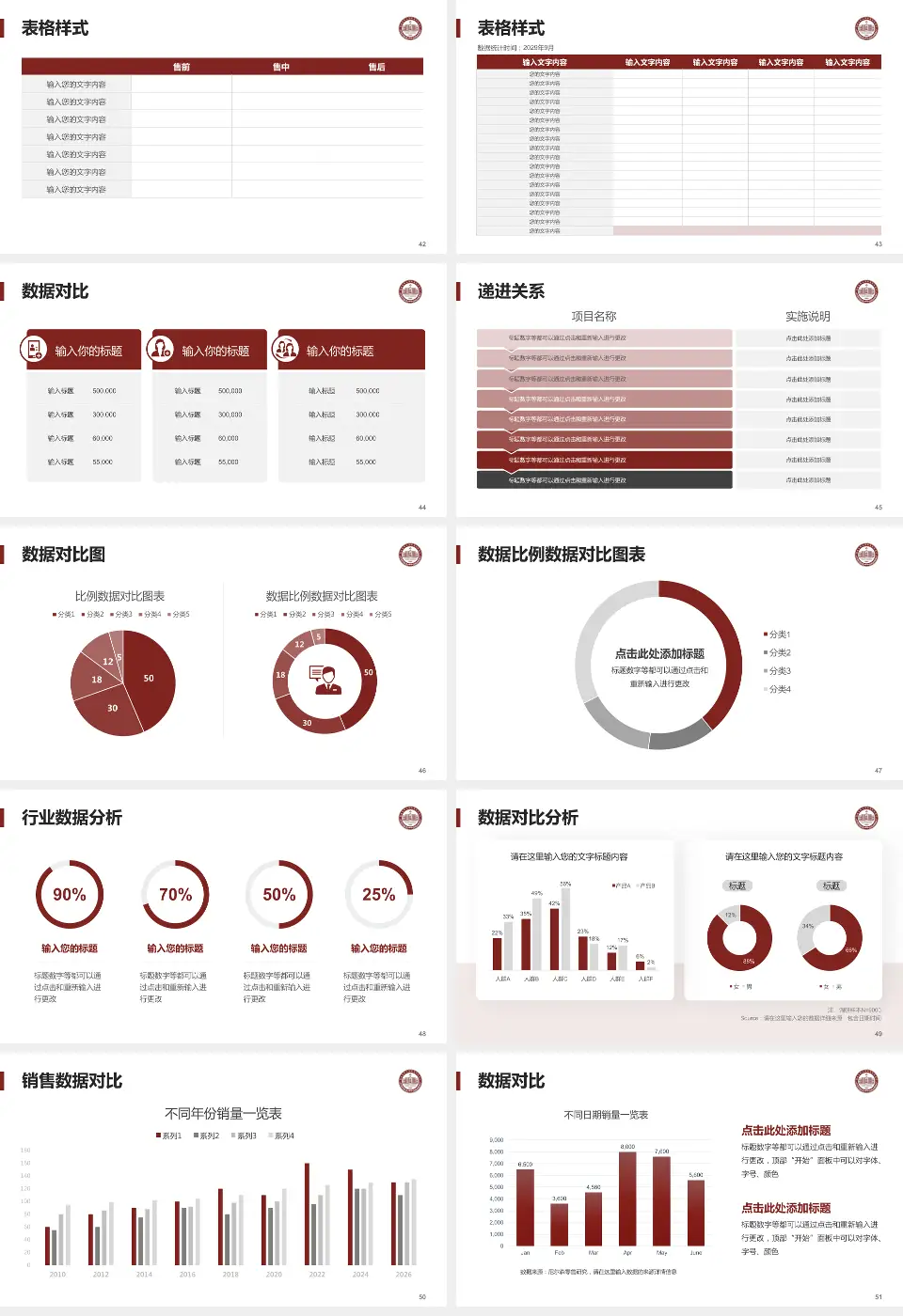福建医科大学附属协和医院品管圈PDCA演示专用PPT模板16:9格式幻灯片预览图6