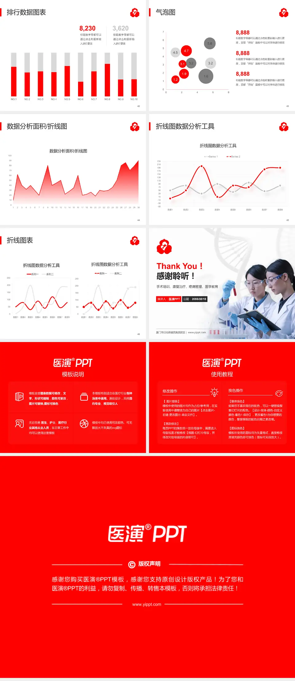 厦门市妇幼保健院集美院区科研成果展示PPT模板4:3格式幻灯片预览图6