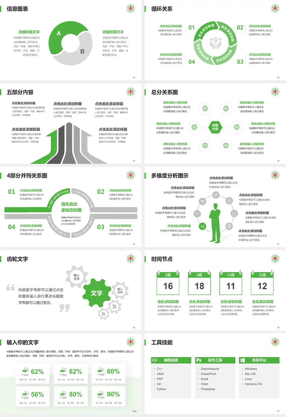 漳州市第三医院护理专业职业生涯规划PPT模板16:9格式幻灯片预览图5
